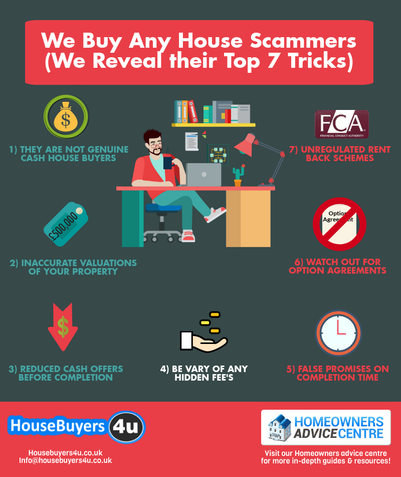 We Buy Any House Scammers - We Reveal their Top 7 Tricks