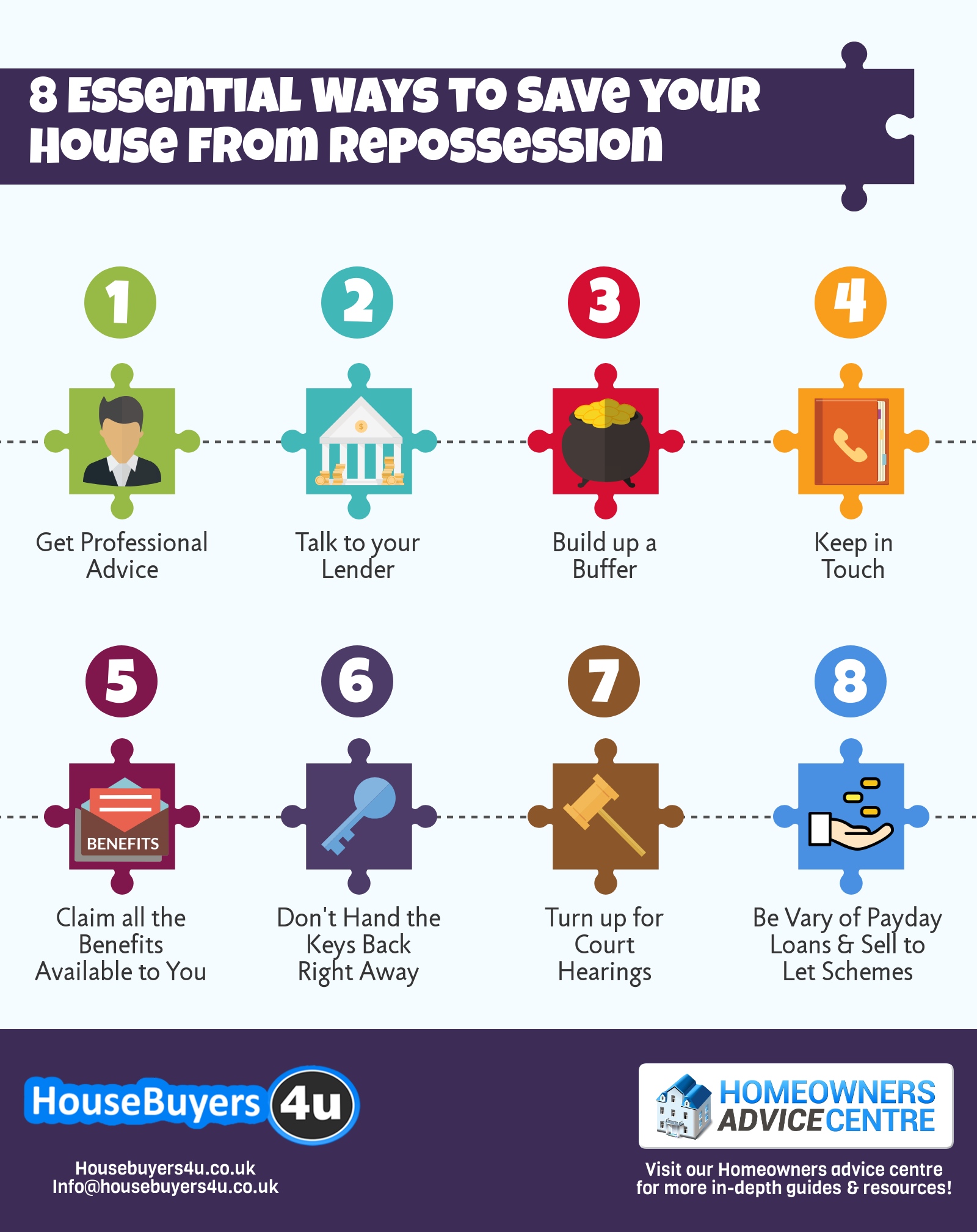  8 Essential Ways to Save your House from Repossession
