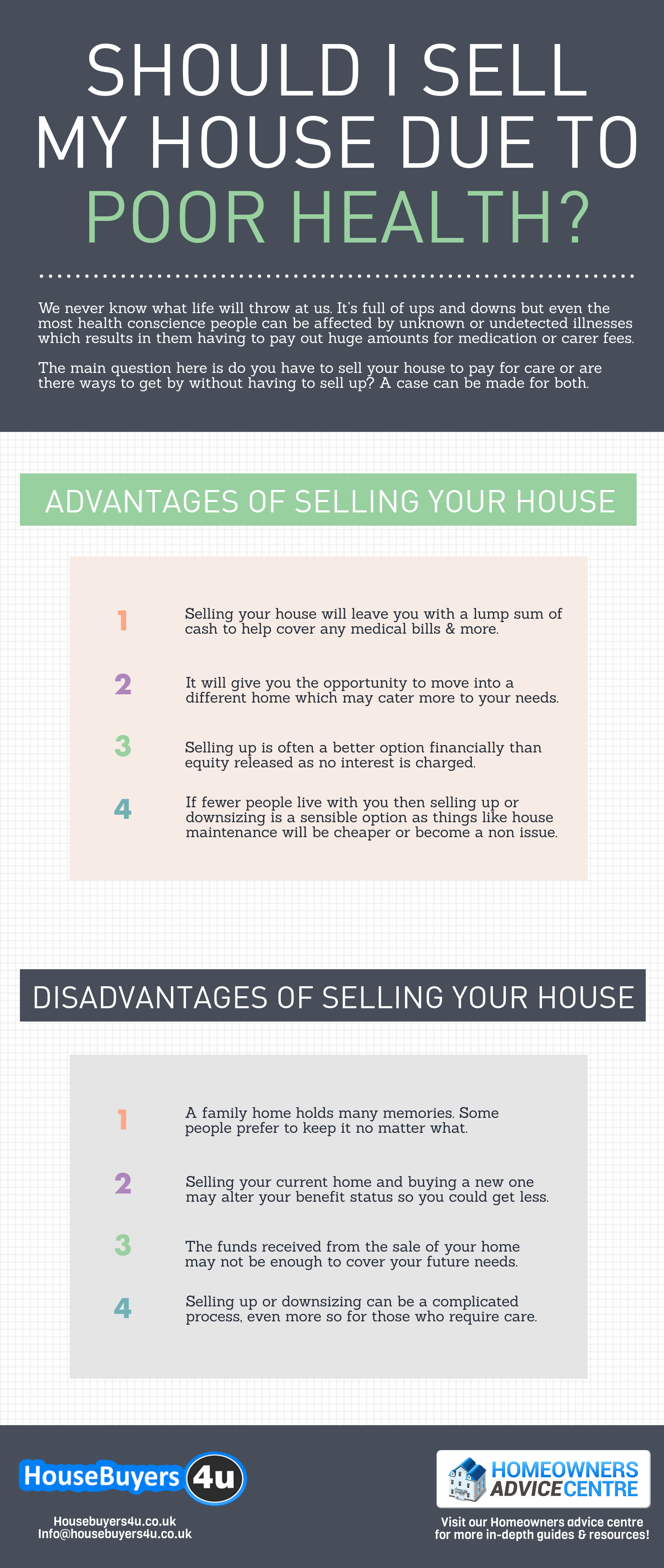 An infographic detailing the advantages and disadvantages about selling your home if you have poor health