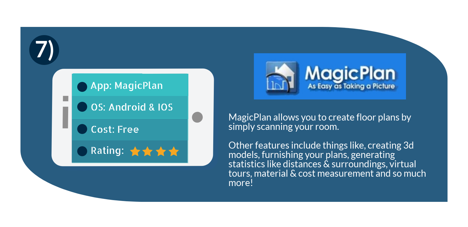 Magic plan is a great app that allows you to create floor plans