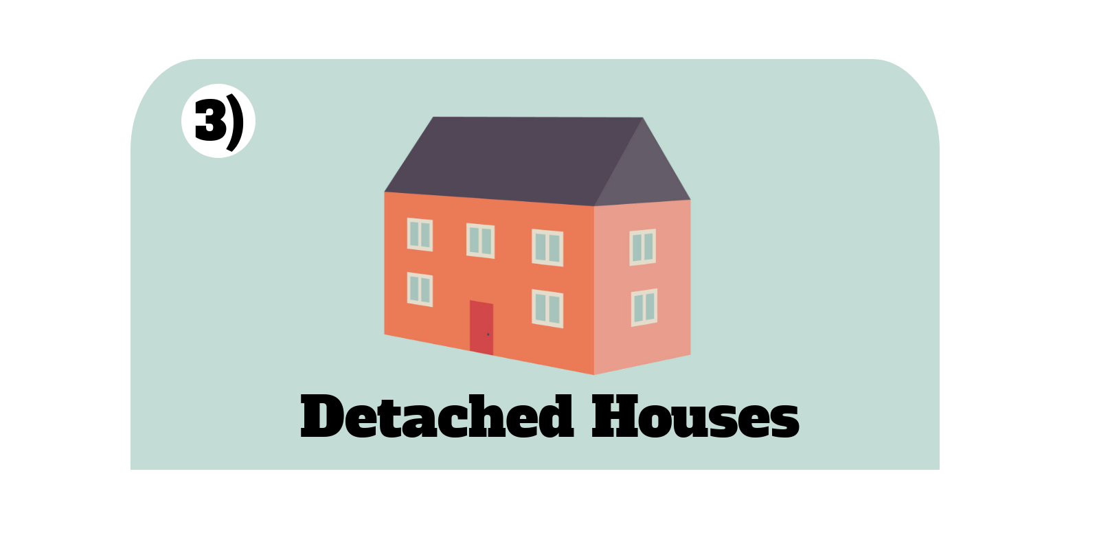 detached house property type