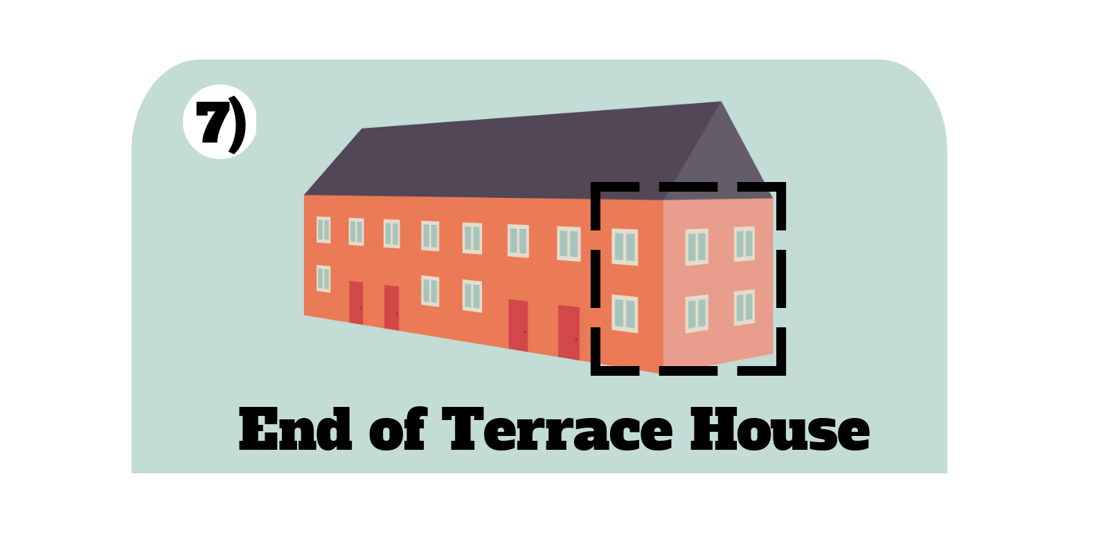 End of terrace property type