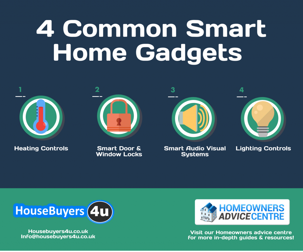 4 Common smart home gadgets