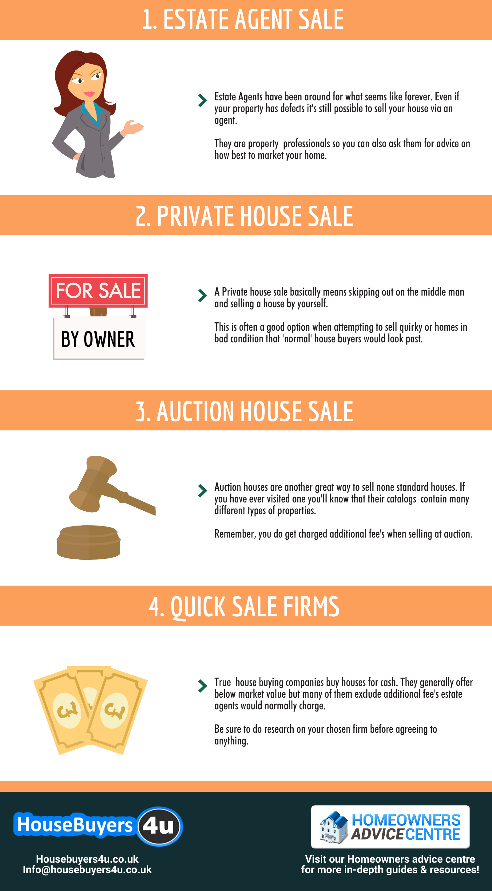 4 key ways to sell a house in poor condition
