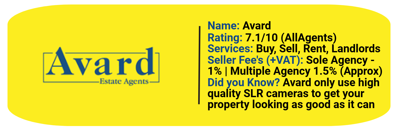 Avards statistics featuring rating, services & seller fee's