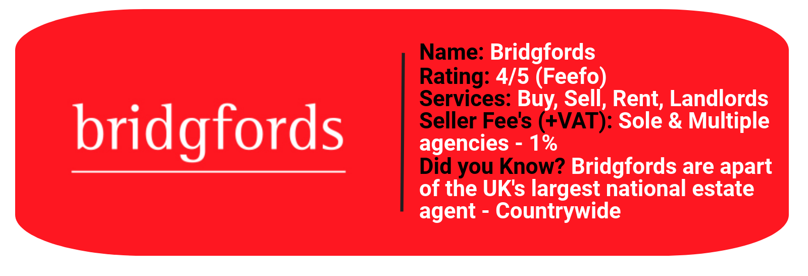 Bridgford statistics featuring rating, services & seller fee's