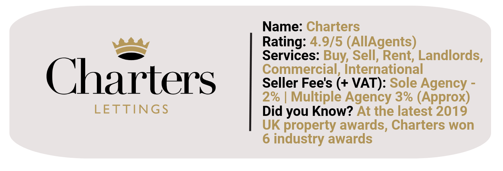 Charters statistics featuring rating, services & seller fee's