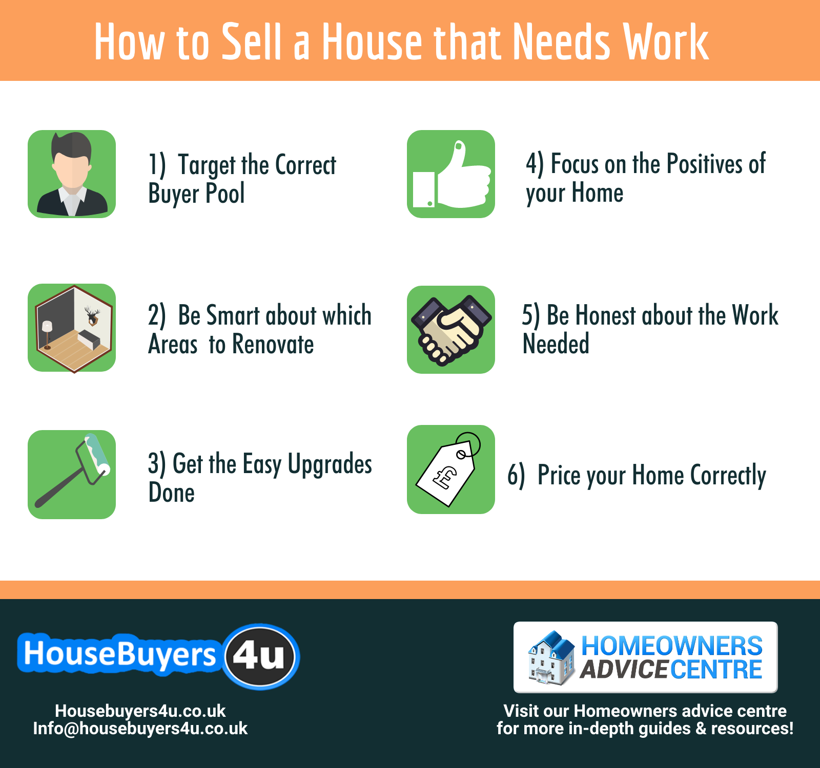 how to sell a house that needs work doing to it