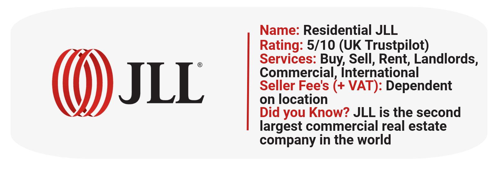 JLL statistics featuring rating, services & seller fee's