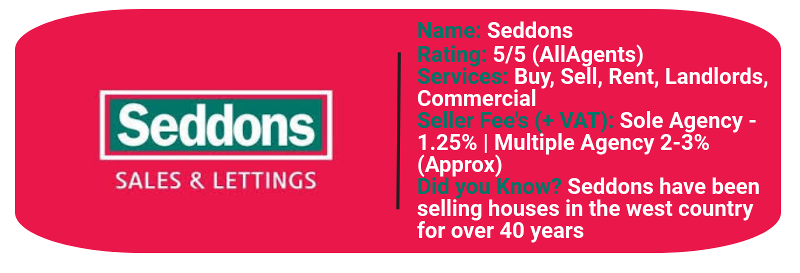 Seddons statistics featuring rating, services & seller fee's