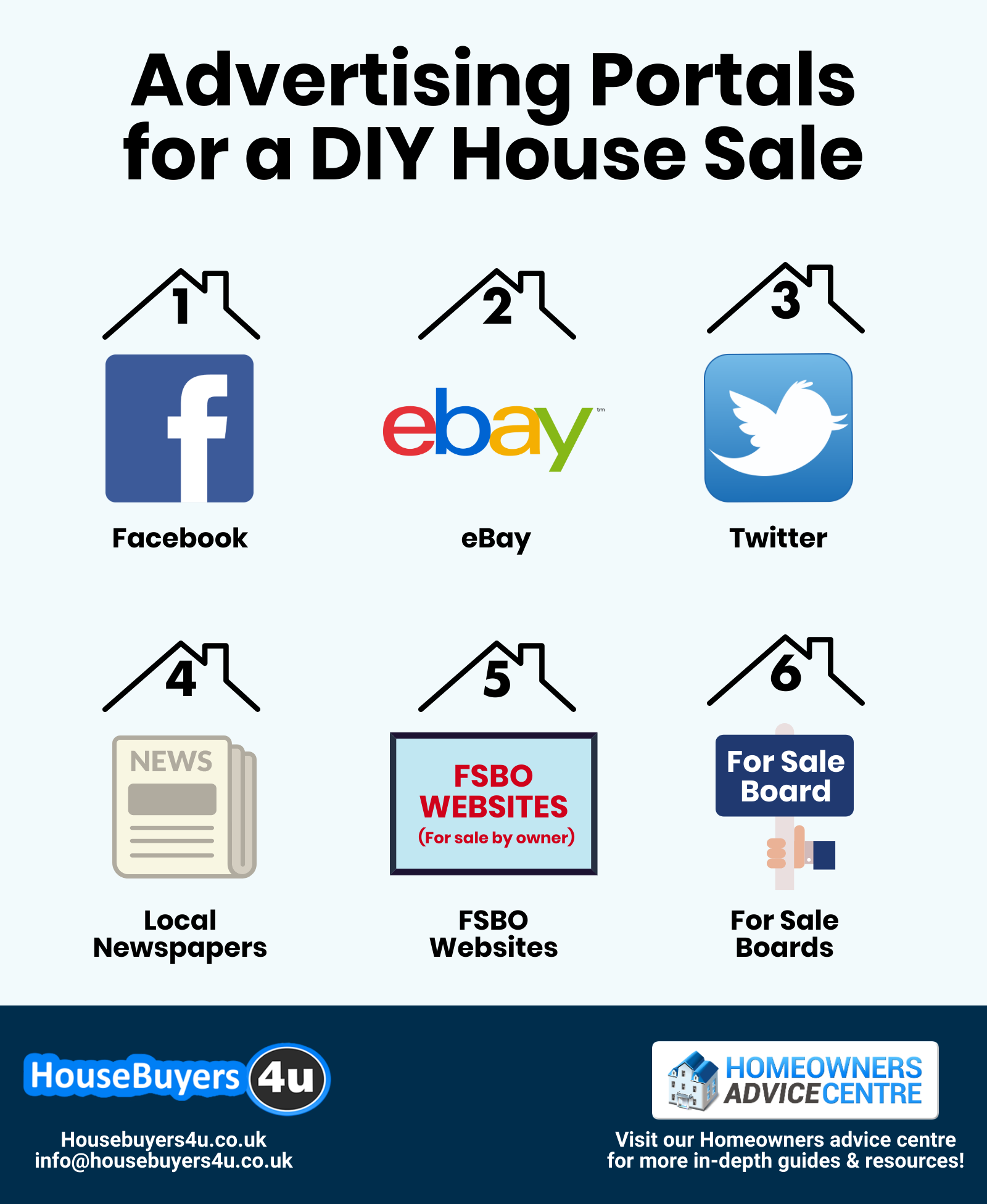 6 advertising options for a do it yourself sale