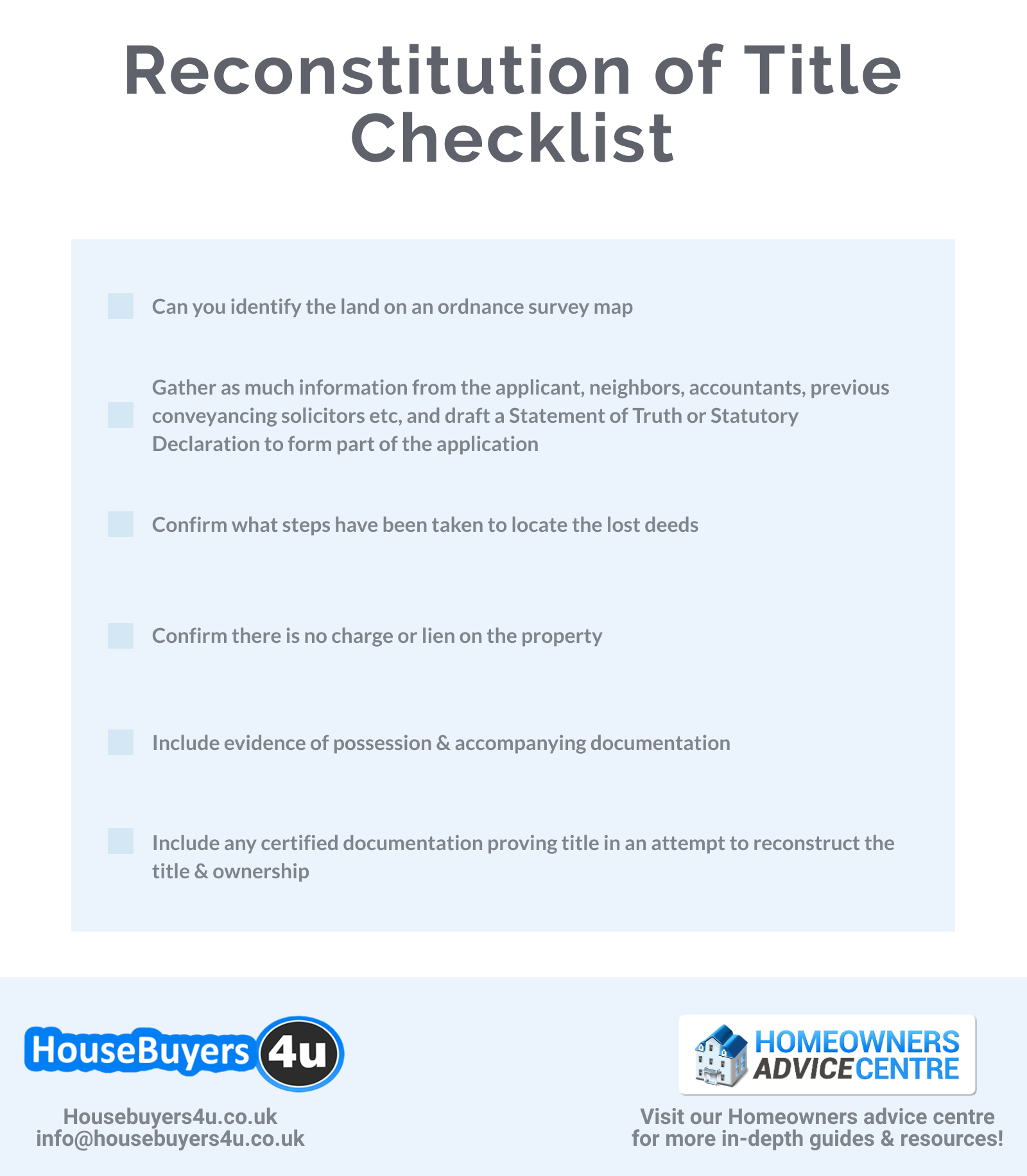 Reconstitution of Title Checklist
