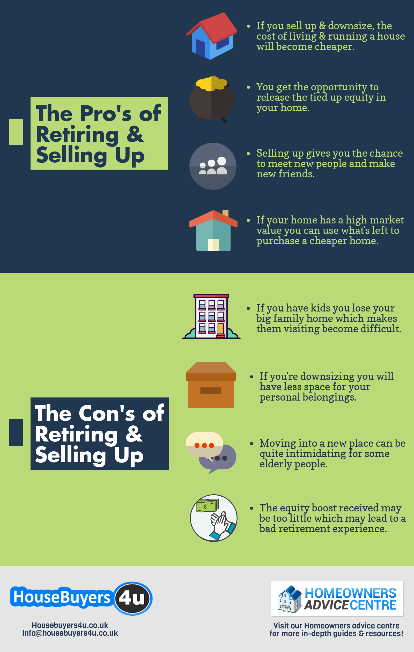 pros and cons of selling in retirement in the UK
