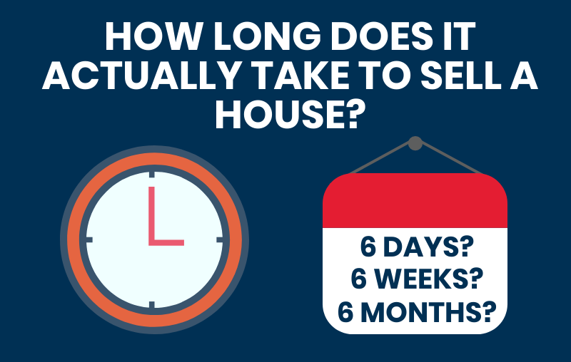 how long does it actually take to sell a house featured image