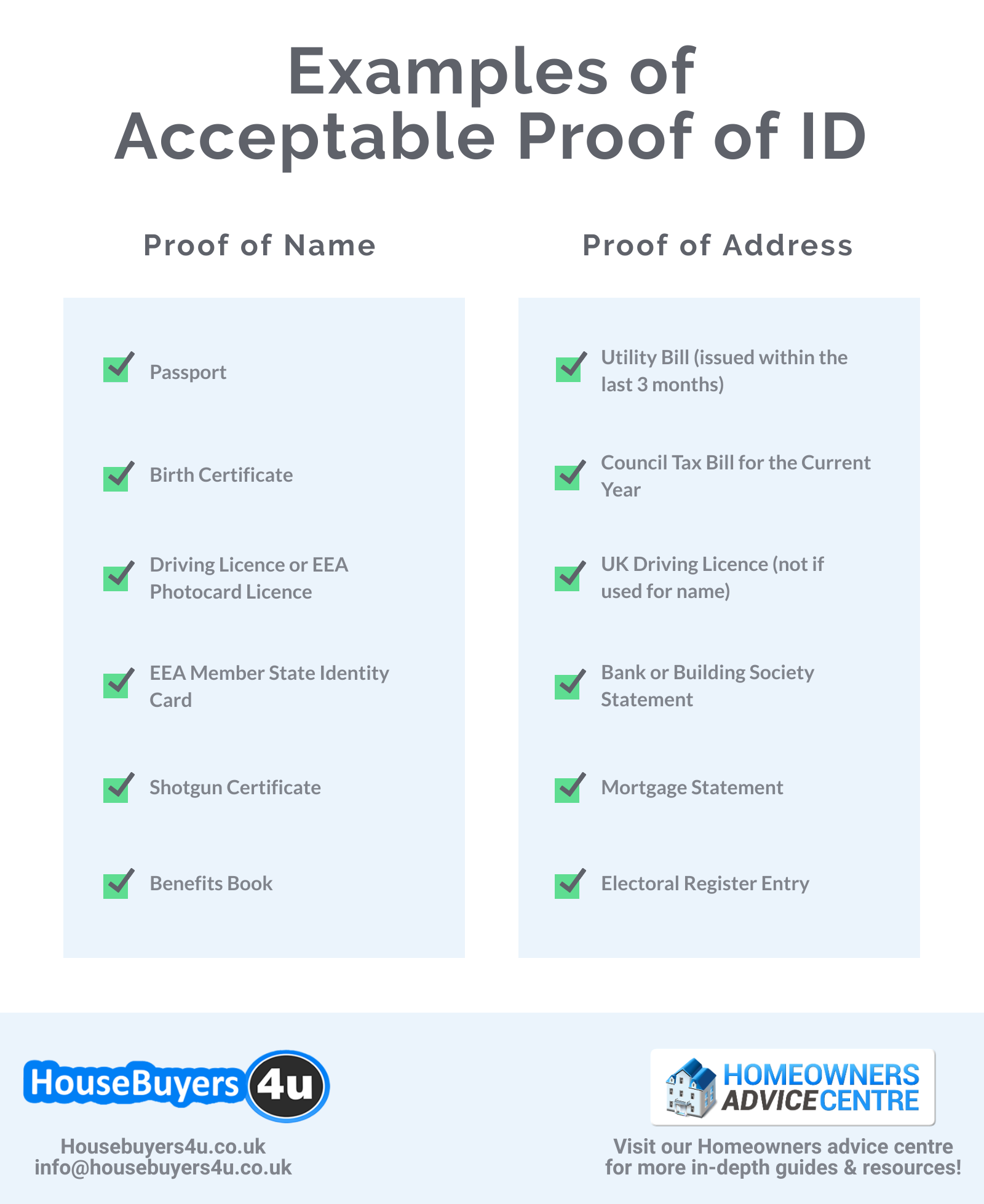 Legal Documents you Need to Sell a House (Deeds, EPC, Certificates