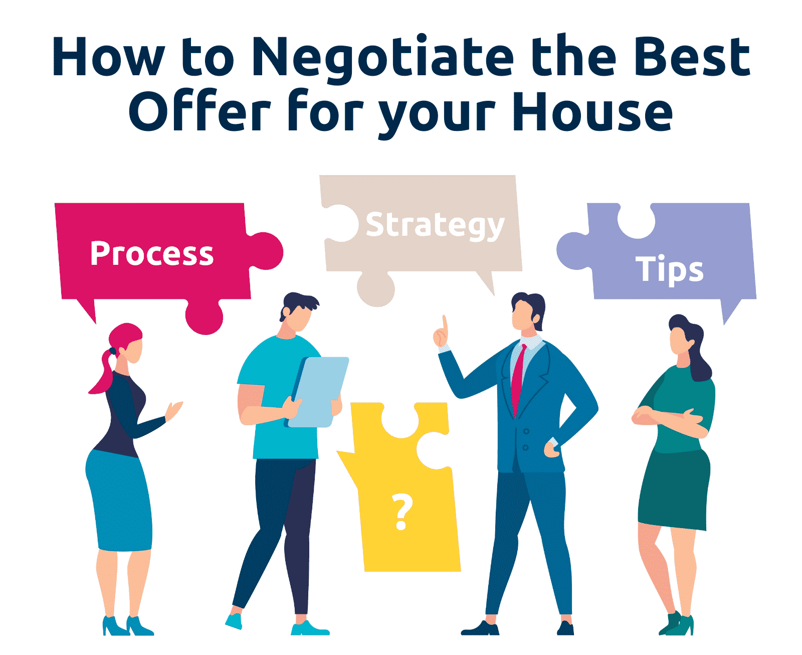 How to negotiate the best offer for your house (step by step guide)