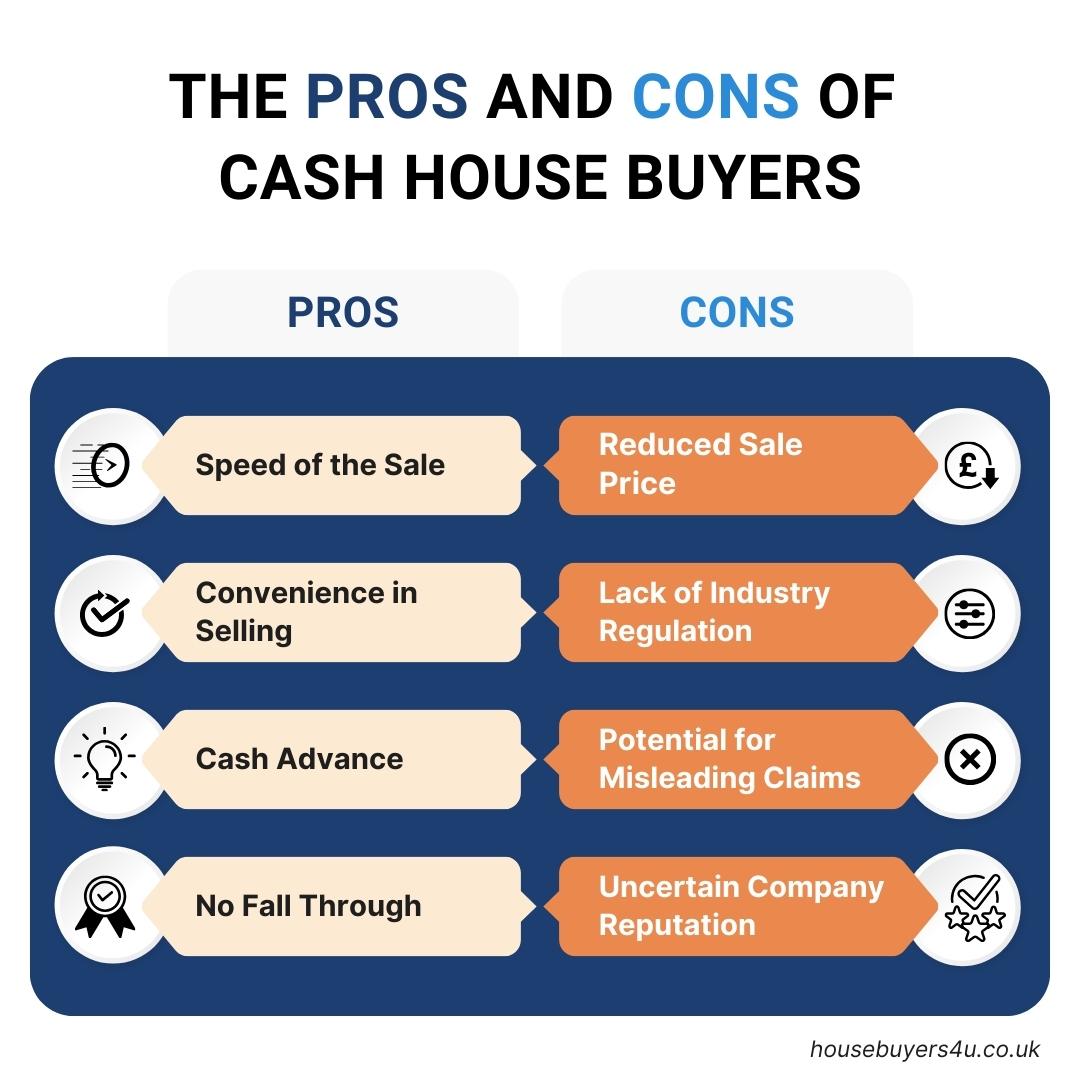 The Pros and Cons of Cash House Buyers