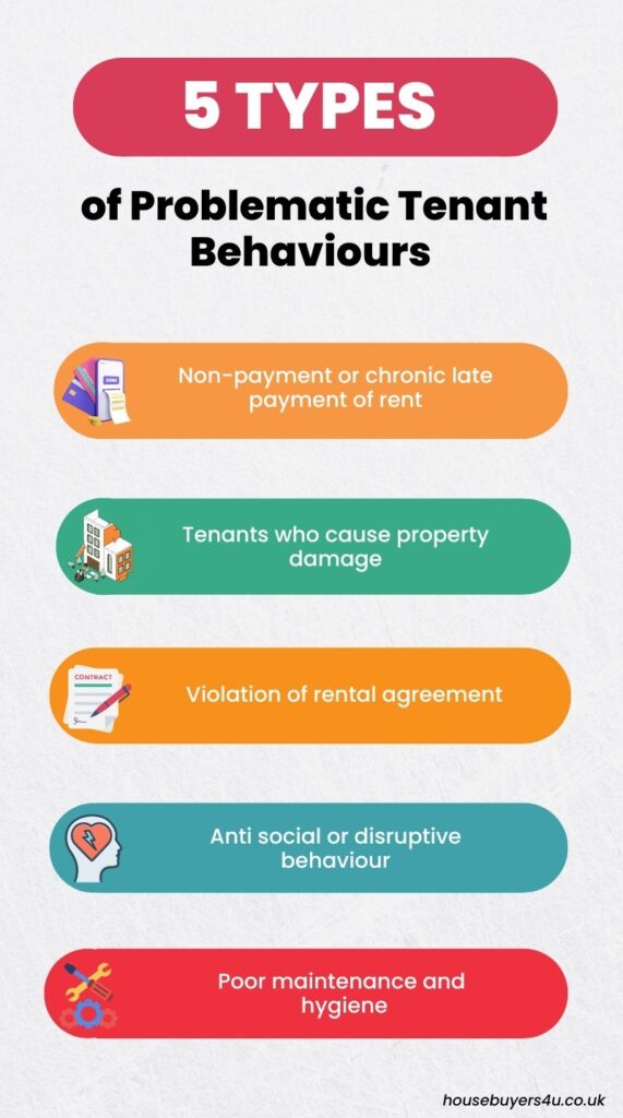 5 types of problematic tenant behaviours