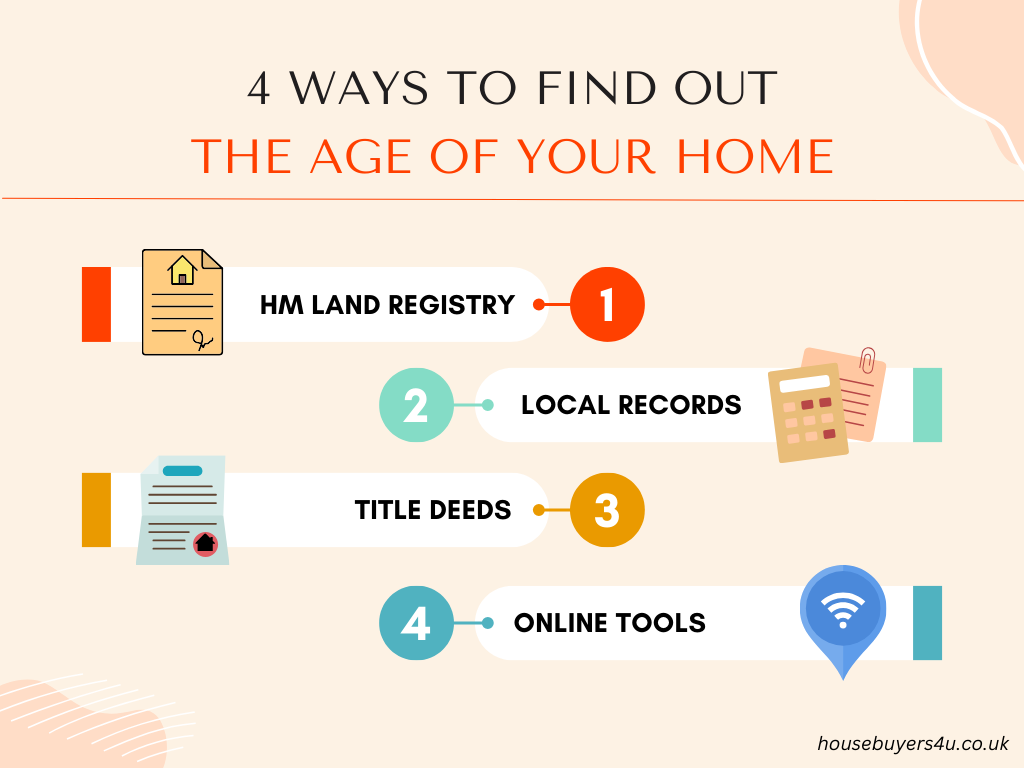 4 ways to find out how old your house is and when it was built