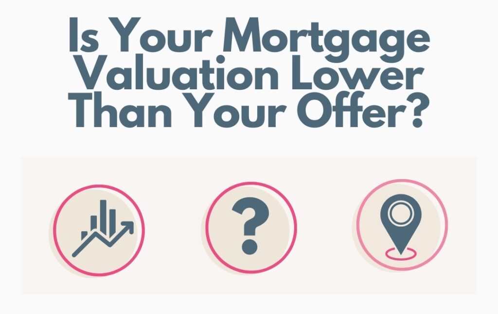 Is your Mortgage Valuation Lower then your Offer