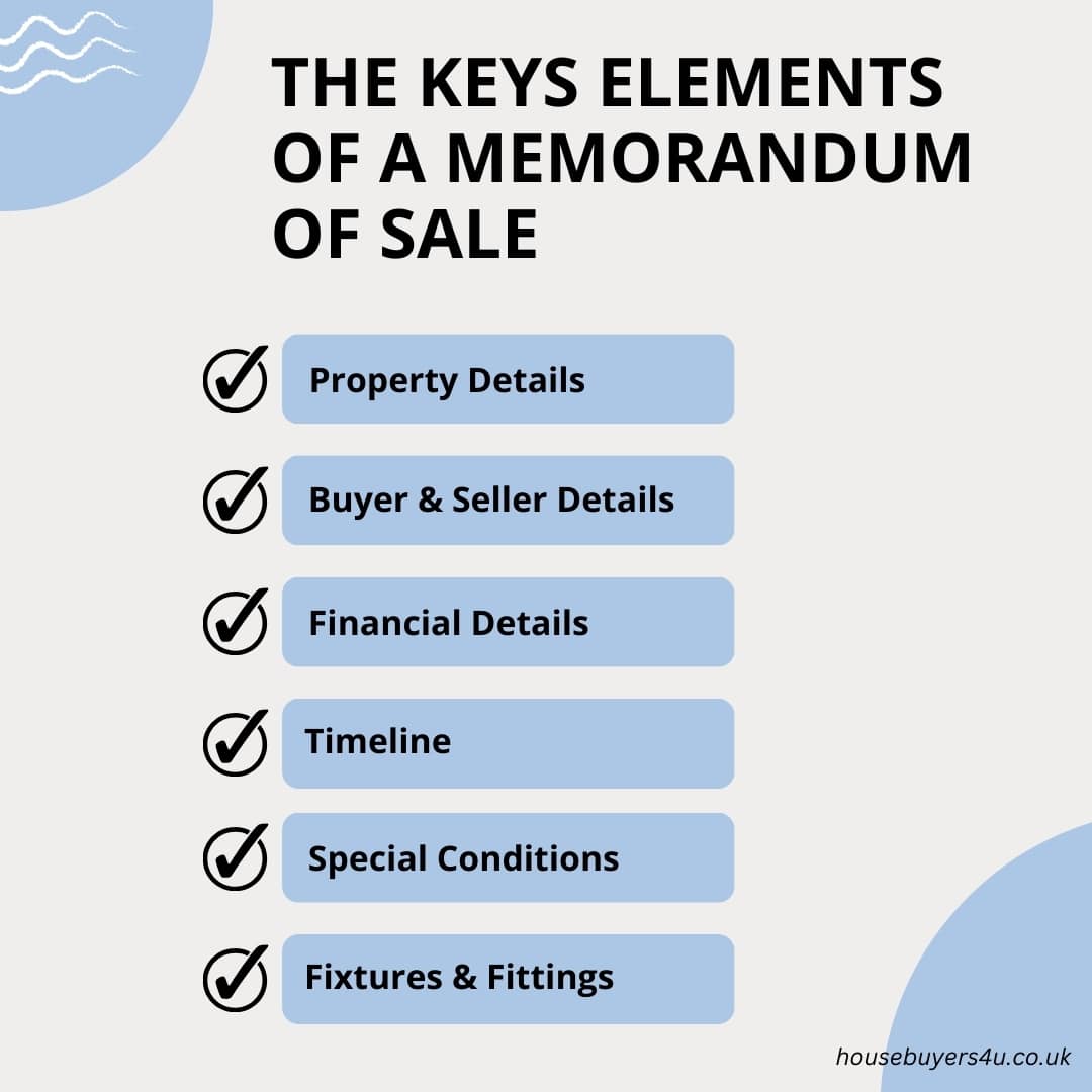 What details does a memorandum of sale include