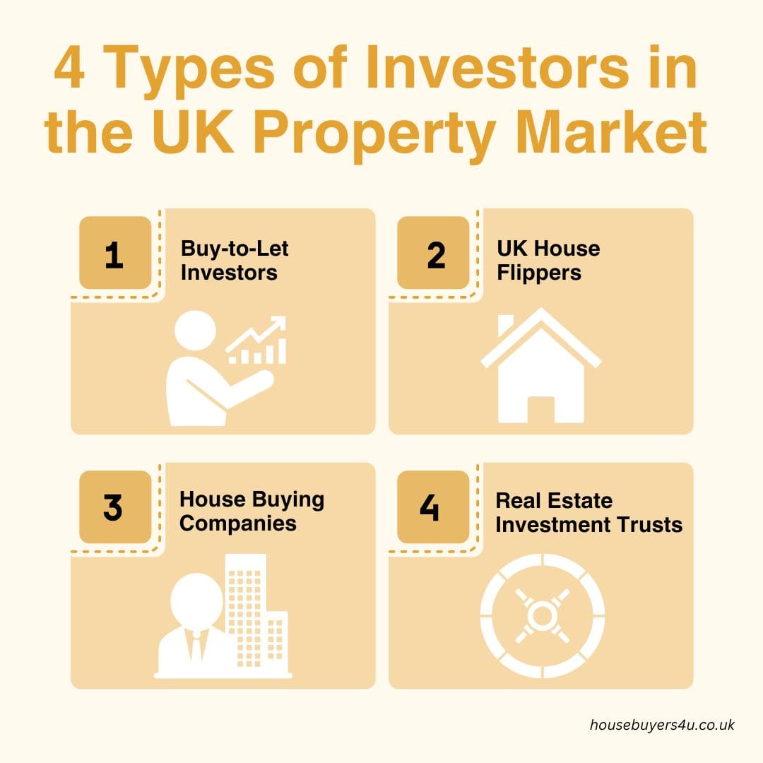 4 different types of investors in the UK property market