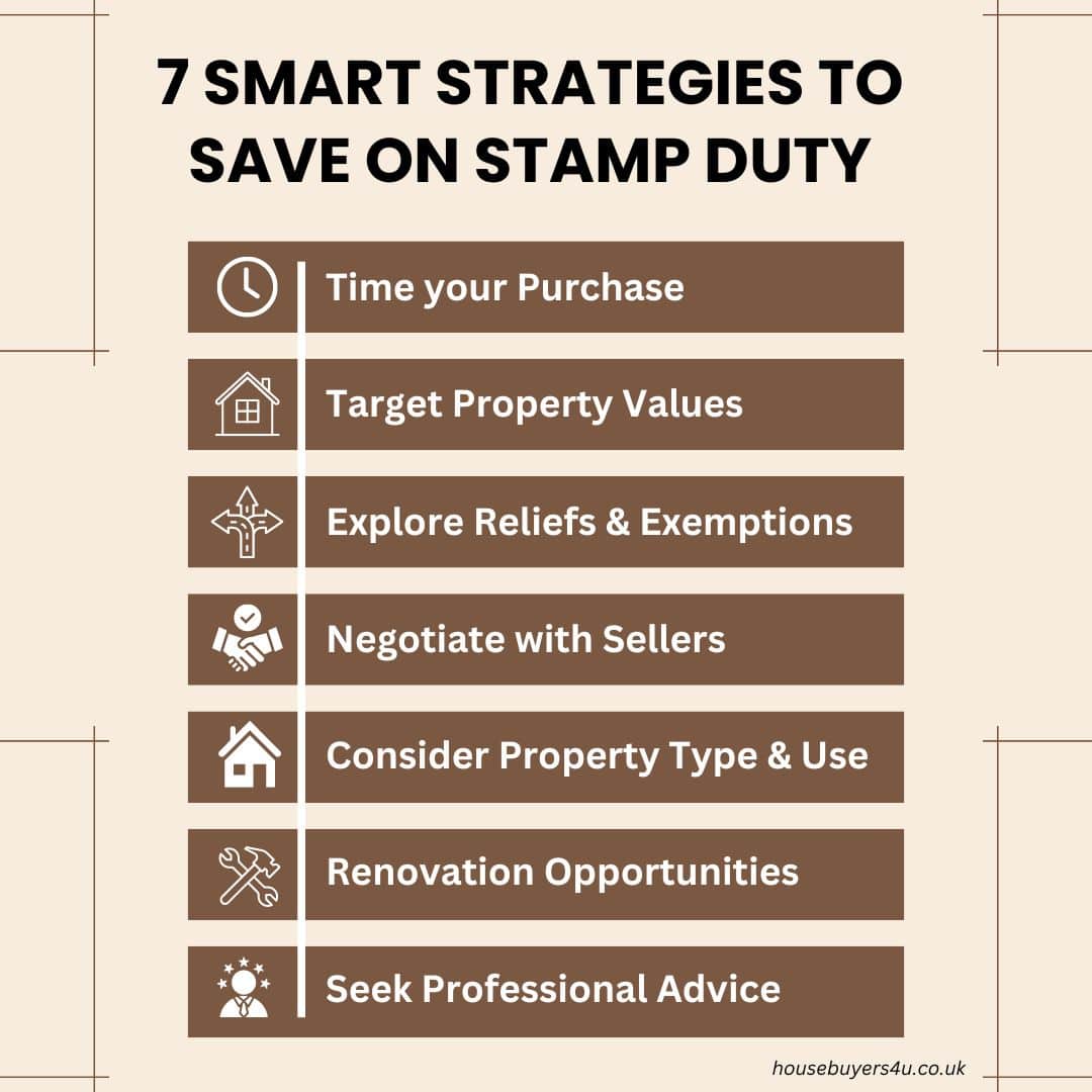 7 smart strategies to save on stamp duty