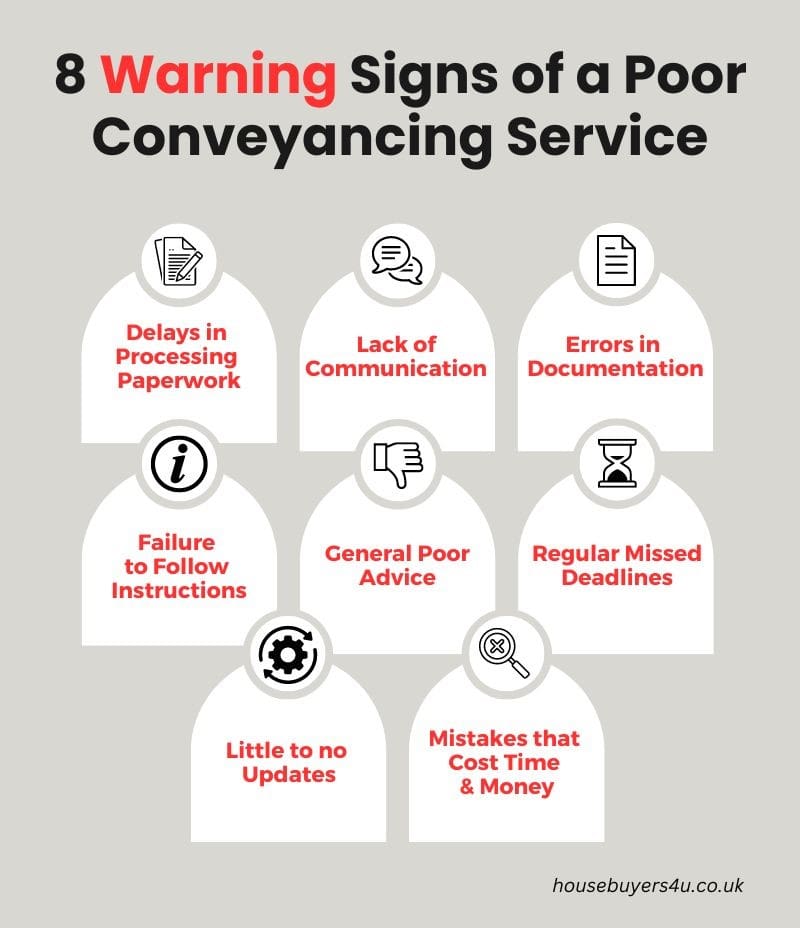 8 warning signs of a poor conveyancing services