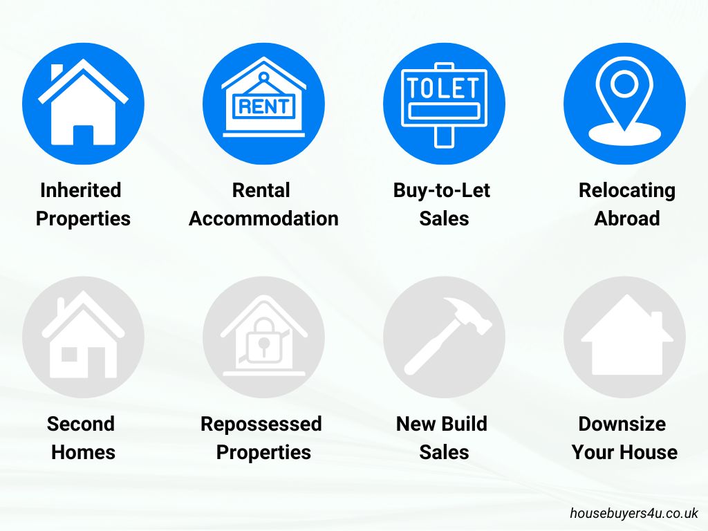 Common Reasons for No Onward Chain Properties