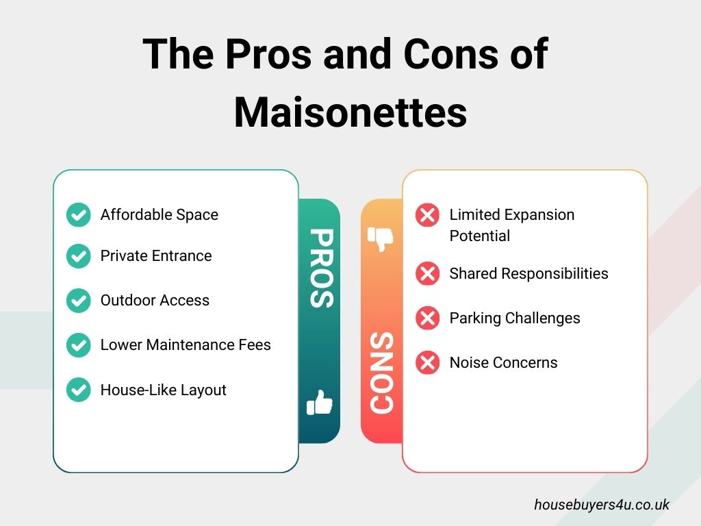 Pros and cons of maisonettes