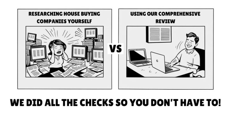 Homeowners researching house buying companies themselves vs reading housebuyers4u comprehensive review