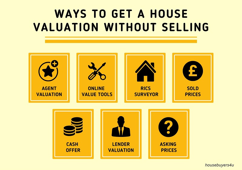 7 ways to get a house valuation without selling